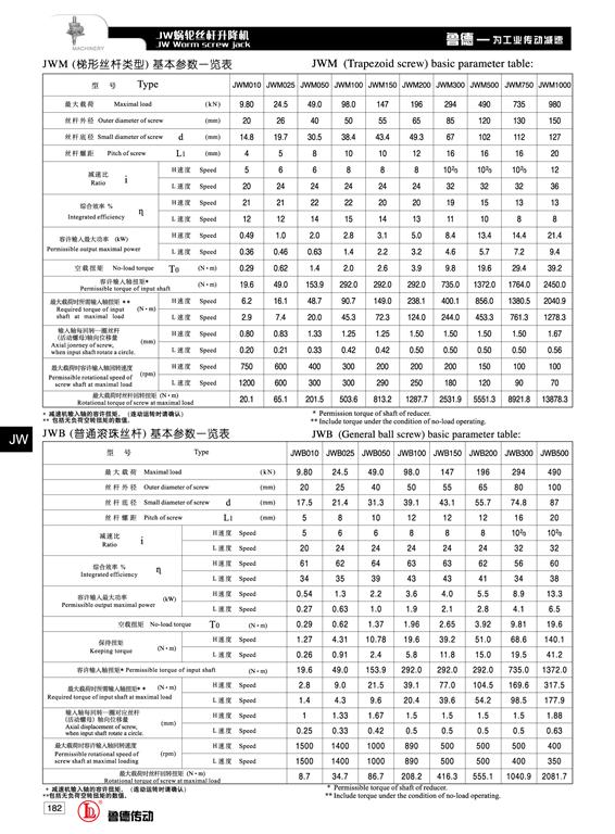 華康中天環(huán)保為江蘇打磨車間生產(chǎn)的單機(jī)脈沖布袋除塵器室外主機(jī)