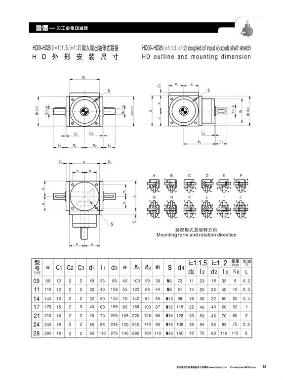 華康中天環(huán)保HD型布袋除塵器發(fā)貨現場